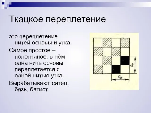 Ткацкое переплетение это переплетение нитей основы и утка. Самое простое – полотняное,