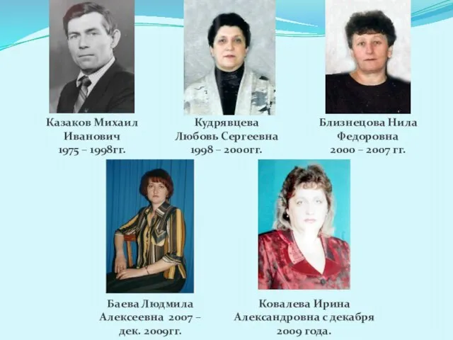 Казаков Михаил Иванович 1975 – 1998гг. Баева Людмила Алексеевна 2007 – дек.