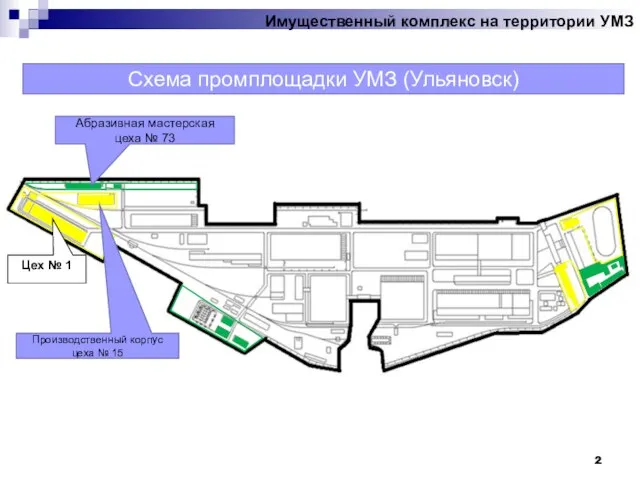 Имущественный комплекс на территории УМЗ Схема промплощадки УМЗ (Ульяновск) Производственный корпус цеха