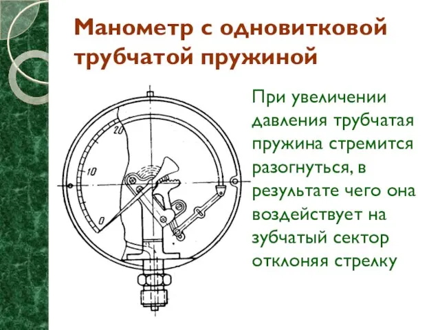 Манометр с одновитковой трубчатой пружиной При увеличении давления трубчатая пружина стремится разогнуться,