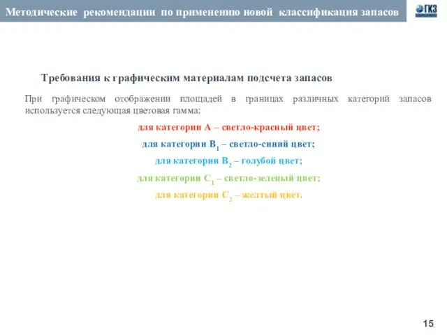 Методические рекомендации по применению новой классификация запасов Требования к графическим материалам подсчета