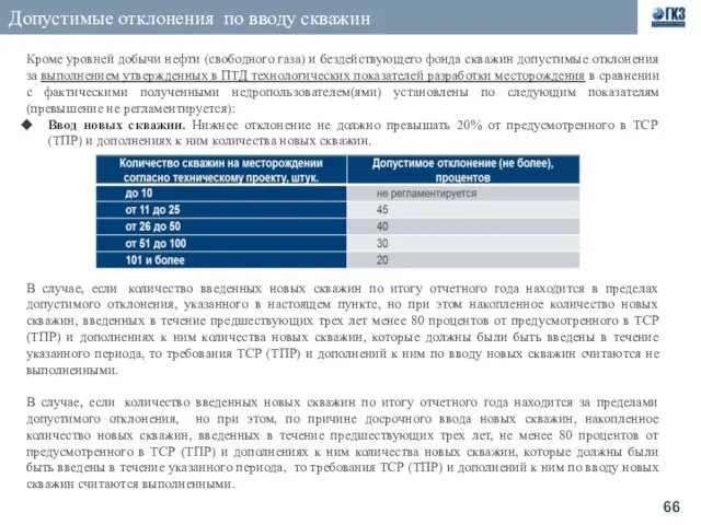 Допустимые отклонения по вводу скважин Кроме уровней добычи нефти (свободного газа) и