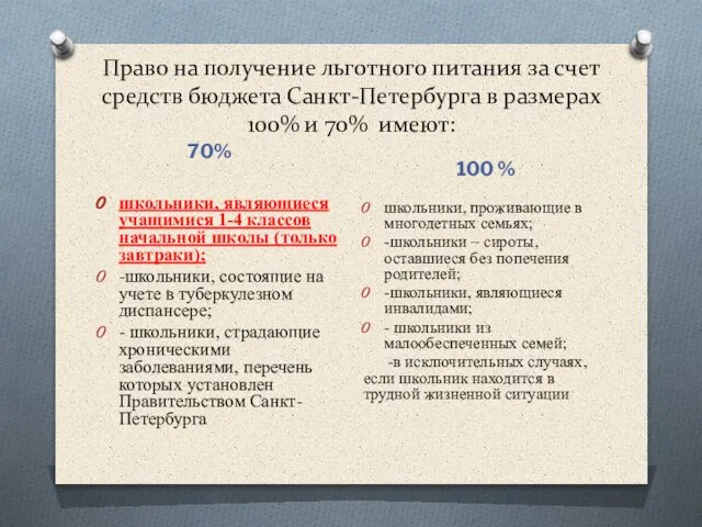 Право на получение льготного питания за счет средств бюджета Санкт-Петербурга в размерах