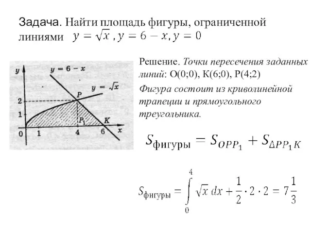 Задача. Найти площадь фигуры, ограниченной линиями Решение. Точки пересечения заданных линий: О(0;0),