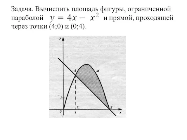Задача. Вычислить площадь фигуры, ограниченной параболой и прямой, проходящей через точки (4;0) и (0;4).
