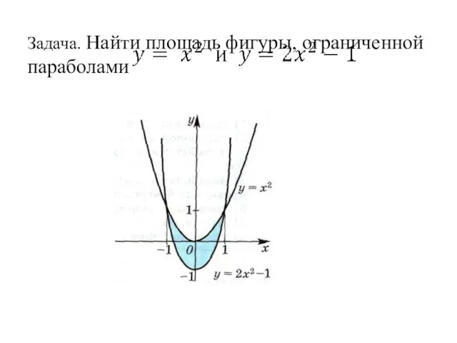 Задача. Найти площадь фигуры, ограниченной параболами