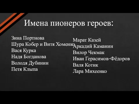 Зина Портнова Шура Кобер и Витя Хоменко Вася Курка Надя Богданова Володя