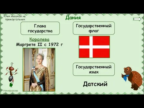 Дания Королева Маргрете II с 1972 г Глава государства Государственный флаг Государственный