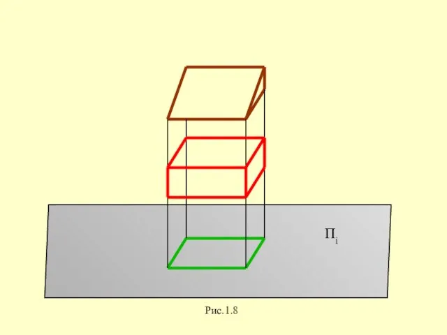 Пi Рис.1.8