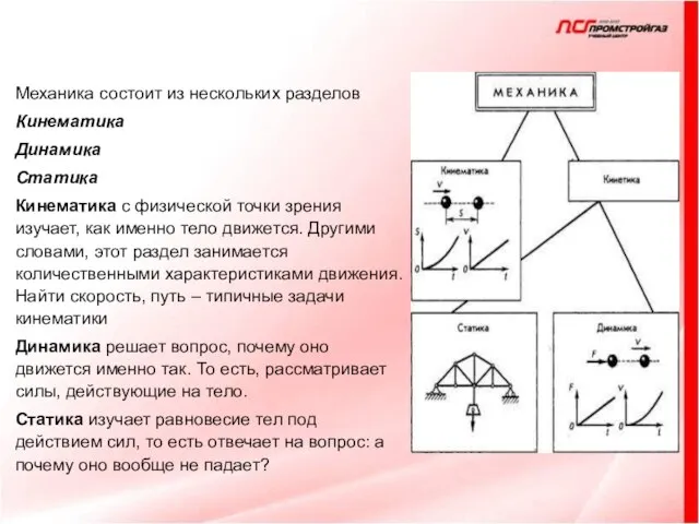 Механика состоит из нескольких разделов Кинематика Динамика Статика Кинематика с физической точки