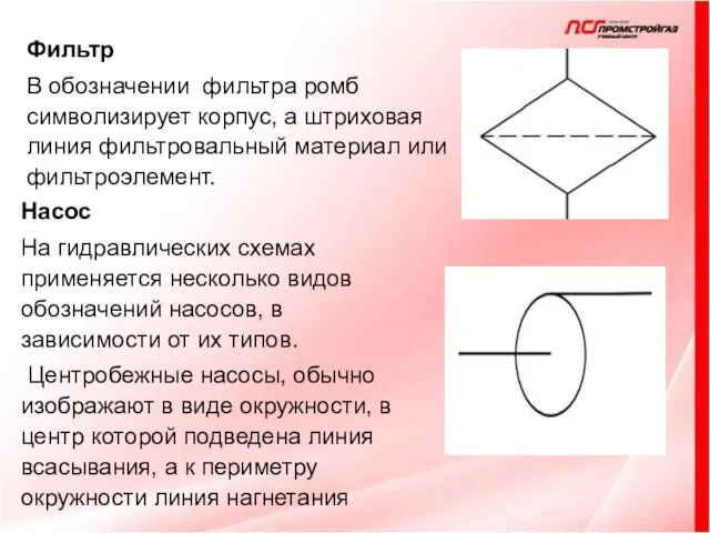 Фильтр В обозначении фильтра ромб символизирует корпус, а штриховая линия фильтровальный материал