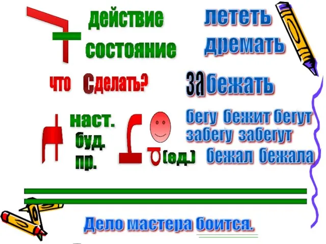 Г действие состояние t ч р (ед.) наст. пр. буд. что делать?