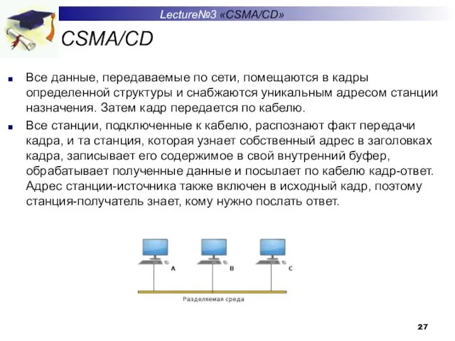 CSMA/CD Все данные, передаваемые по сети, помещаются в кадры определенной структуры и