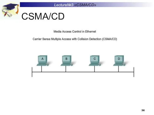 CSMA/CD Lecture№3 «CSMA/CD»