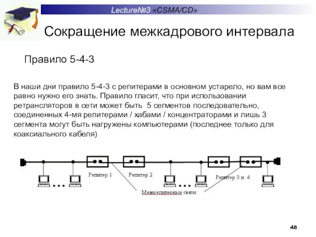 Сокращение межкадрового интервала Правило 5-4-3 Lecture№3 «CSMA/CD» В наши дни правило 5-4-3