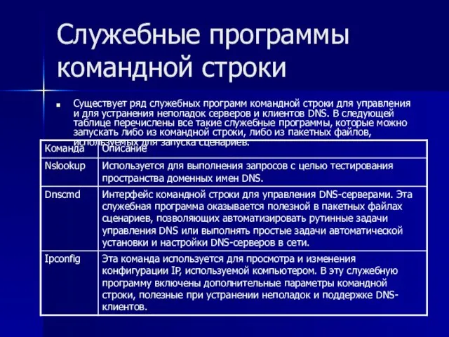 Служебные программы командной строки Существует ряд служебных программ командной строки для управления