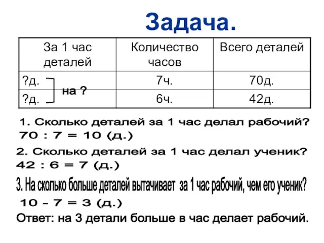 Задача. на ? 1. Сколько деталей за 1 час делал рабочий? 70