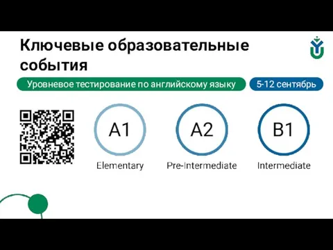 Ключевые образовательные события Уровневое тестирование по английскому языку 5-12 сентябрь