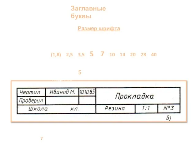 Размер шрифта определяется высотой заглавных букв. Заглавные буквы Размер шрифта ГОСТ устанавливает