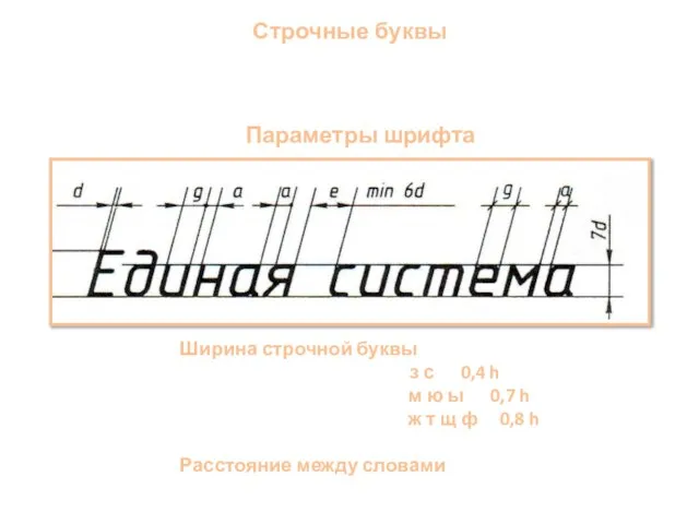 Строчные буквы Высота строчных букв соответствует следующему меньшему размеру шрифта Параметры шрифта