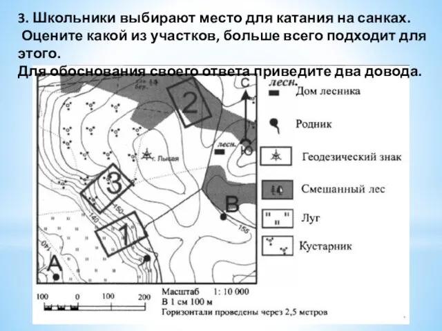 3. Школьники выбирают место для катания на санках. Оцените какой из участков,