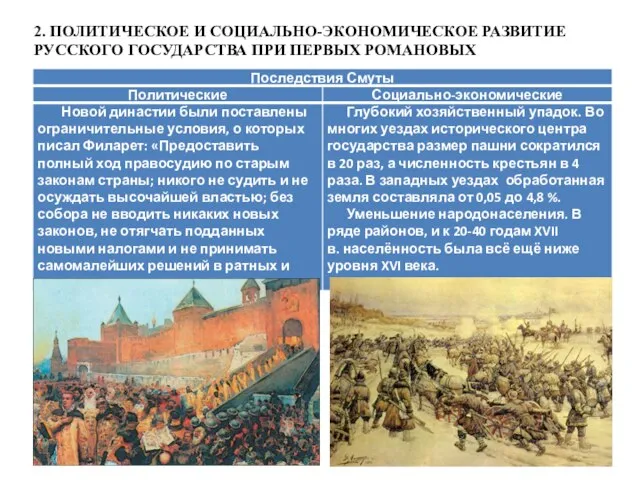 2. ПОЛИТИЧЕСКОЕ И СОЦИАЛЬНО-ЭКОНОМИЧЕСКОЕ РАЗВИТИЕ РУССКОГО ГОСУДАРСТВА ПРИ ПЕРВЫХ РОМАНОВЫХ