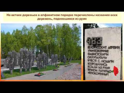 На ветвях деревьев в алфавитном порядке перечислены названия всех деревень, поднявшихся из руин