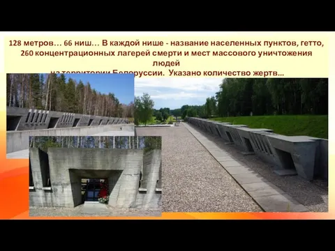 128 метров… 66 ниш… В каждой нише - название населенных пунктов, гетто,