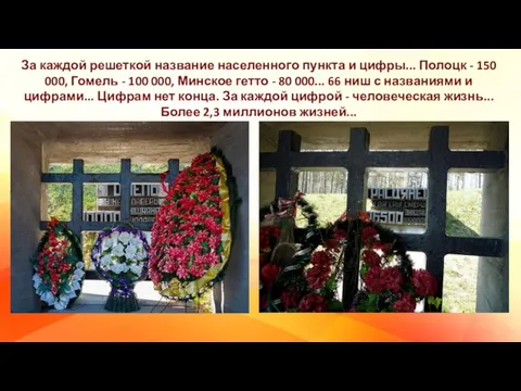 За каждой решеткой название населенного пункта и цифры... Полоцк - 150 000,