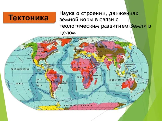 Тектоника Наука о строении, движениях земной коры в связи с геологическим развитием Земли в целом