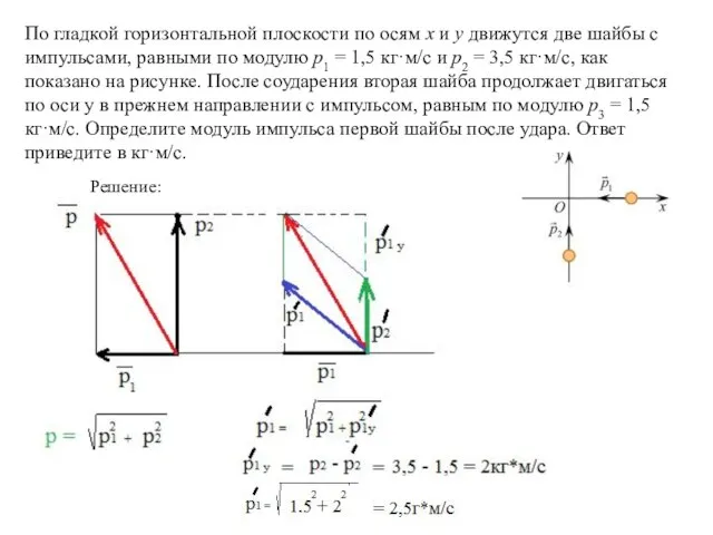 По гладкой горизонтальной плоскости по осям x и y движутся две шайбы