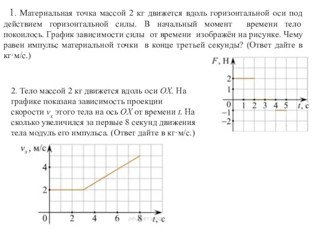 1. Материальная точка массой 2 кг движется вдоль горизонтальной оси под действием