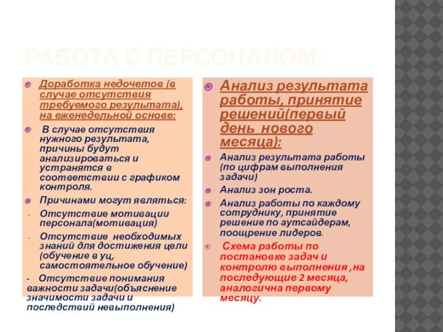 РАБОТА С ПЕРСОНАЛОМ: Доработка недочетов (в случае отсутствия требуемого результата),на еженедельной основе: