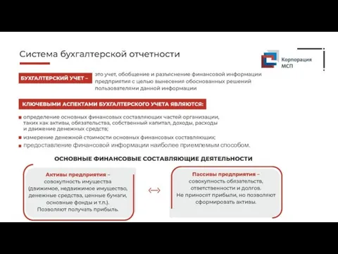 предоставление финансовой информации наиболее приемлемым способом.