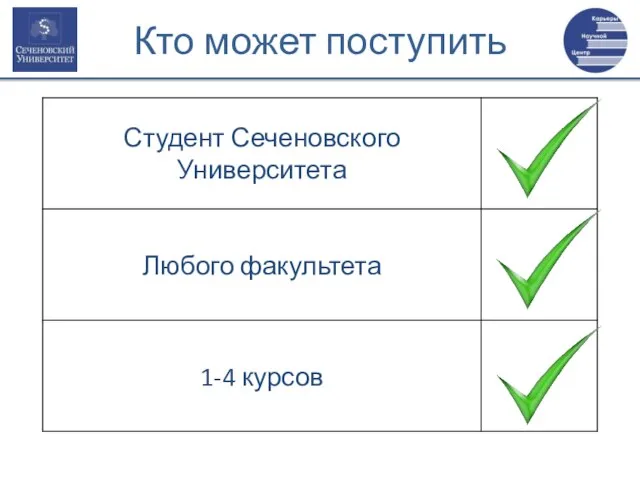 Кто может поступить