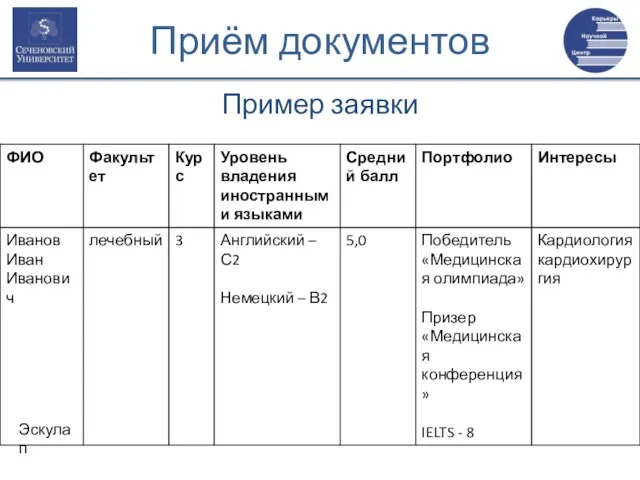 Приём документов Пример заявки Эскулап