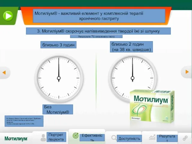 Портрет пацієнта Ефективність Доступність Результат Мотиліум® - важливий елемент у комплексній терапії