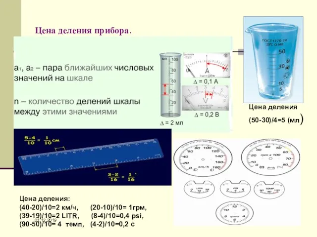 01.12.2019 Цена деления прибора. Цена деления (50-30)/4=5 (мл) Цена деления: (40-20)/10=2 км/ч,