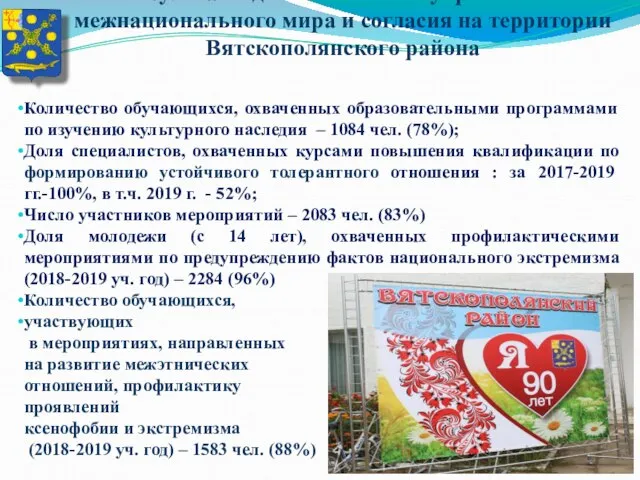 Результаты деятельности по укреплению межнационального мира и согласия на территории Вятскополянского района