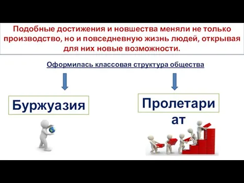 Подобные достижения и новшества меняли не только производство, но и повседневную жизнь