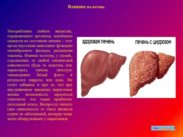 Влияние на печень Употребление любого вещества, отравляющего организм, неизбежно скажется на состоянии