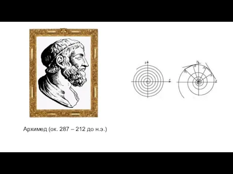 Архимед (ок. 287 – 212 до н.э.)