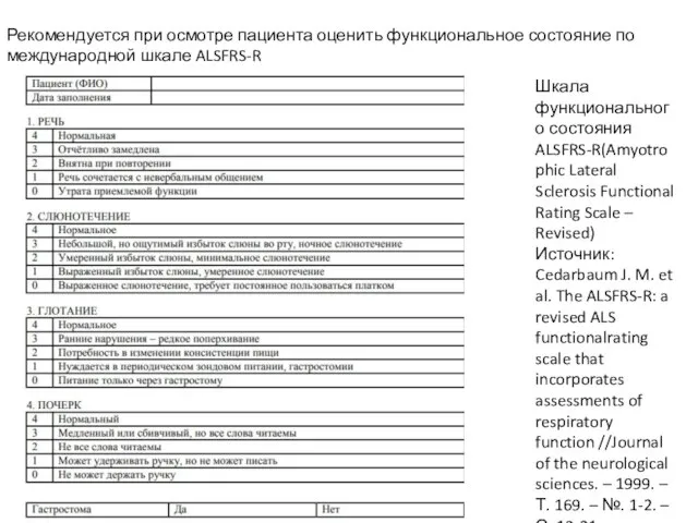 Рекомендуется при осмотре пациента оценить функциональное состояние по международной шкале ALSFRS-R Шкала