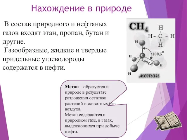 В состав природного и нефтяных газов входят этан, пропан, бутан и другие.