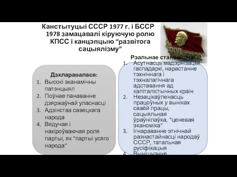 Канстытуцыі СССР 1977 г. і БССР 1978 замацавалі кіруючую ролю КПСС і