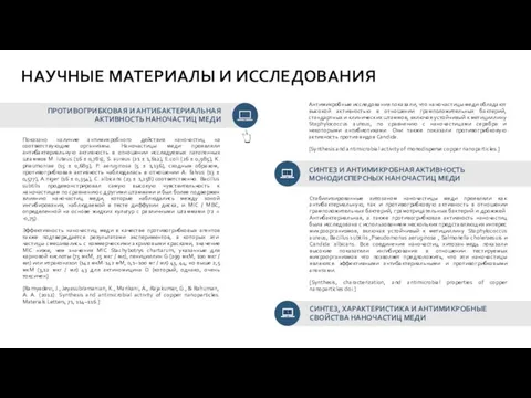 СИНТЕЗ И АНТИМИКРОБНАЯ АКТИВНОСТЬ МОНОДИСПЕРСНЫХ НАНОЧАСТИЦ МЕДИ ПРОТИВОГРИБКОВАЯ И АНТИБАКТЕРИАЛЬНАЯ АКТИВНОСТЬ НАНОЧАСТИЦ