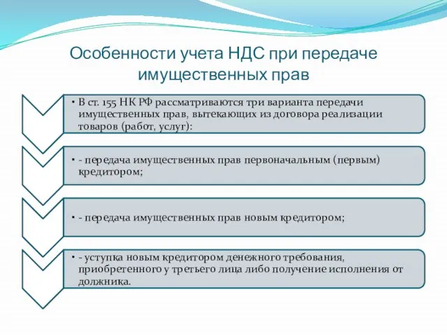 Особенности учета НДС при передаче имущественных прав