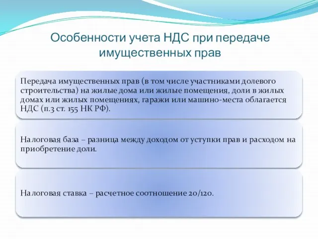 Особенности учета НДС при передаче имущественных прав