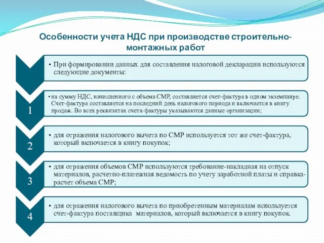 Особенности учета НДС при производстве строительно-монтажных работ