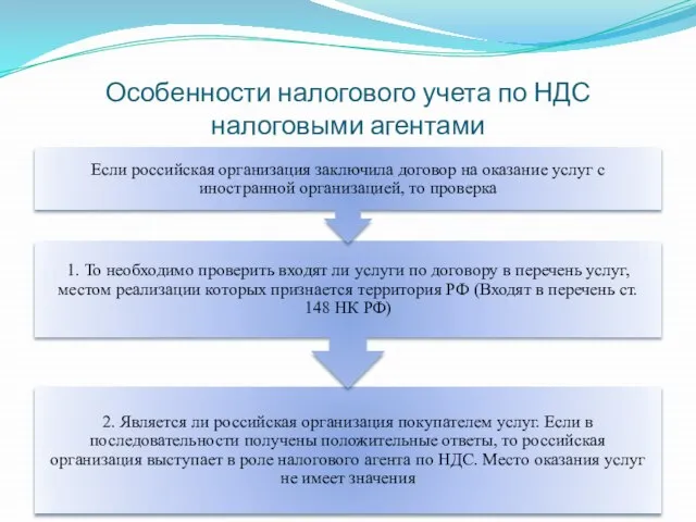 Особенности налогового учета по НДС налоговыми агентами